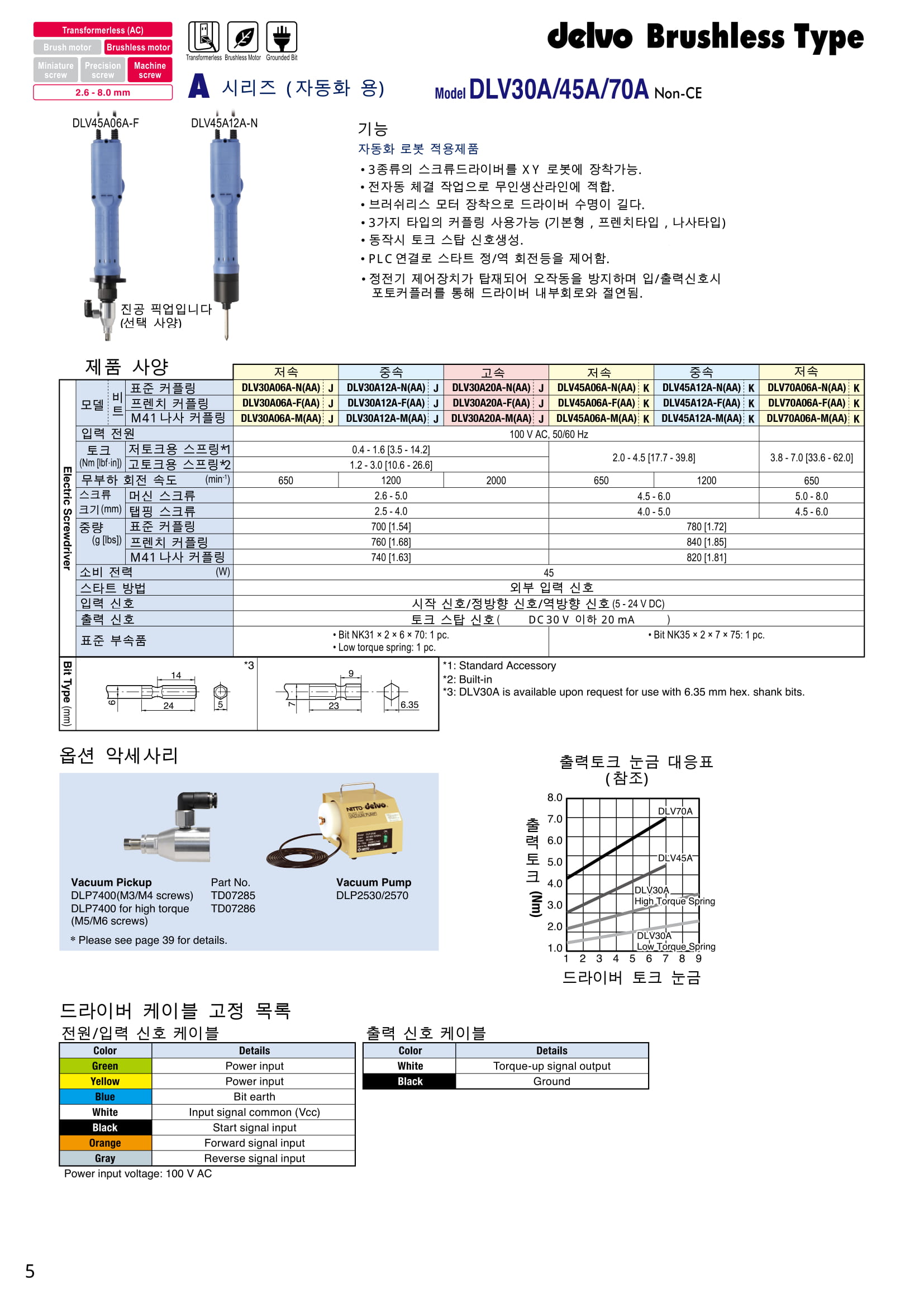 A 시리즈 카달로그.jpg