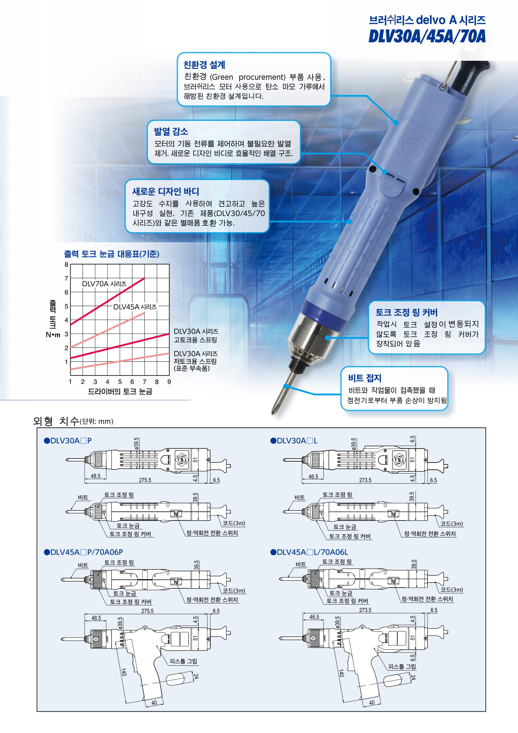 DLV30A45A70A 카달로그.jpg